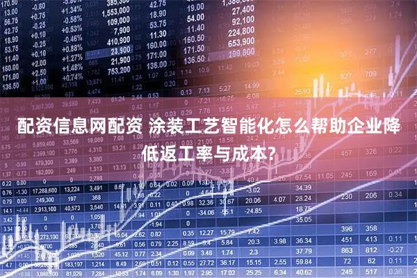 配资信息网配资 涂装工艺智能化怎么帮助企业降低返工率与成本?
